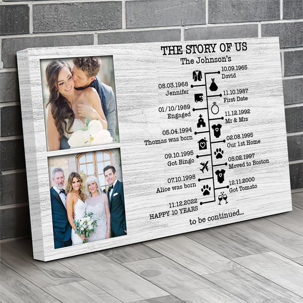 Personalized Custom Photo Anniversary The Story Of Us Timeline Canvas HN231201CV