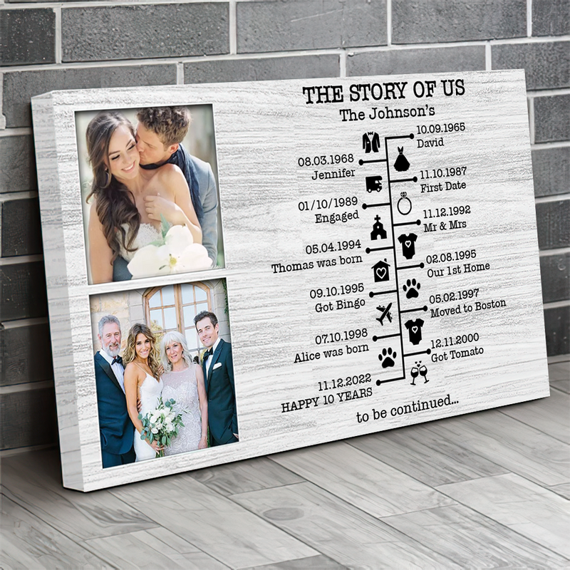 Personalized Custom Photo Anniversary The Story Of Us Timeline Canvas HN231201CV