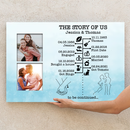 Personalized Custom Photo Anniversary The Story Of Us Timeline Canvas HN231201CV
